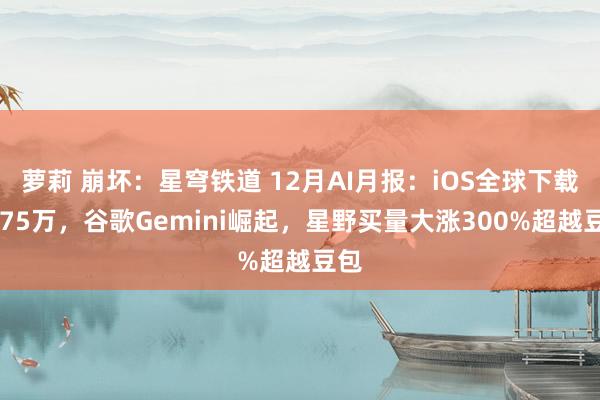 萝莉 崩坏：星穹铁道 12月AI月报：iOS全球下载6975万，谷歌Gemini崛起，星野买量大涨300%超越豆包